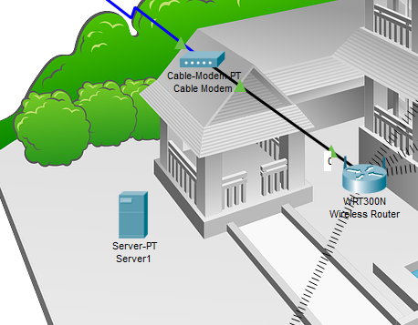 Cisco-Packet-Tracer-ตอนที่-10-Connect-IoT-Devices-to-a-Registration-Server